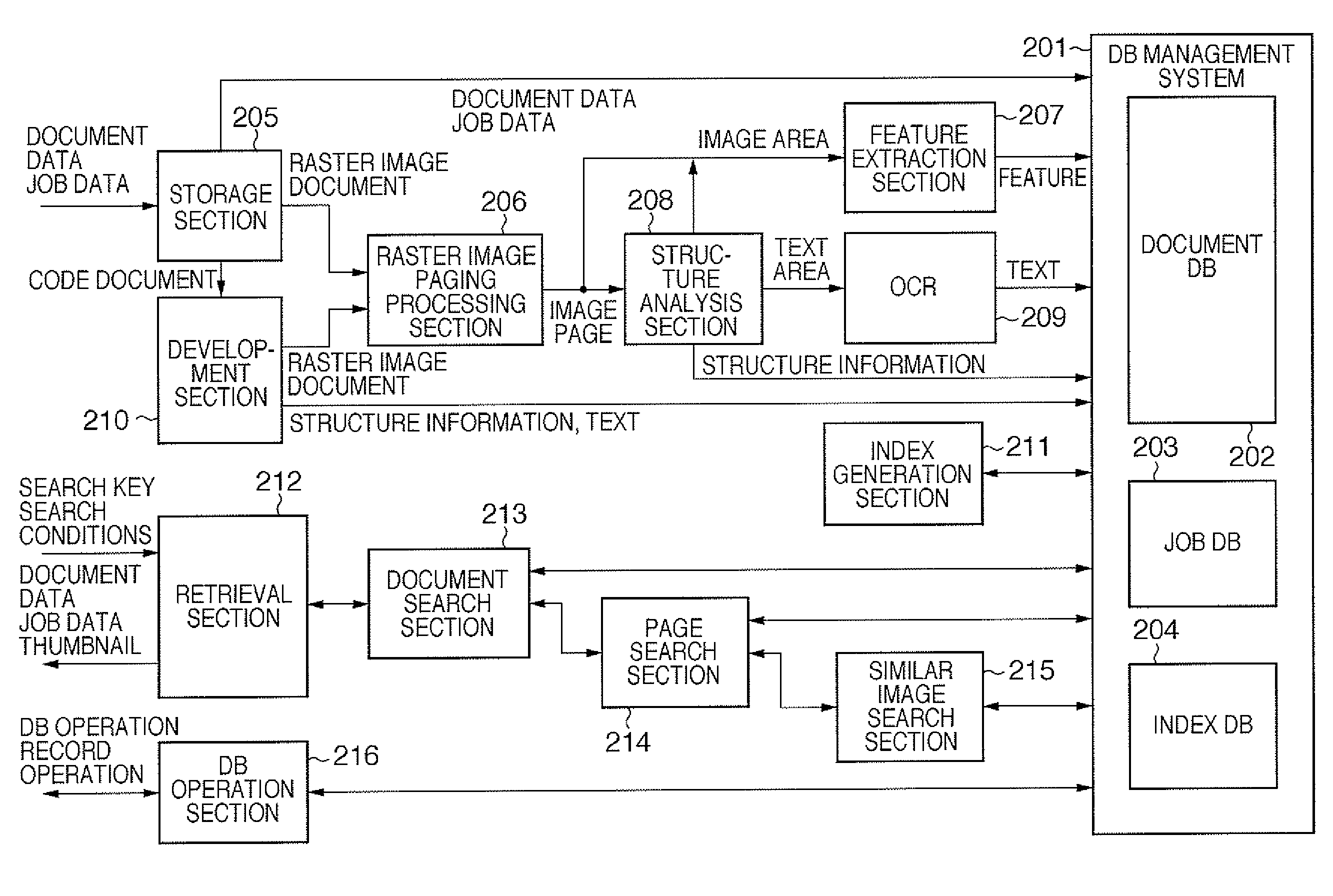 Document processing system and control method thereof, program, and storage medium