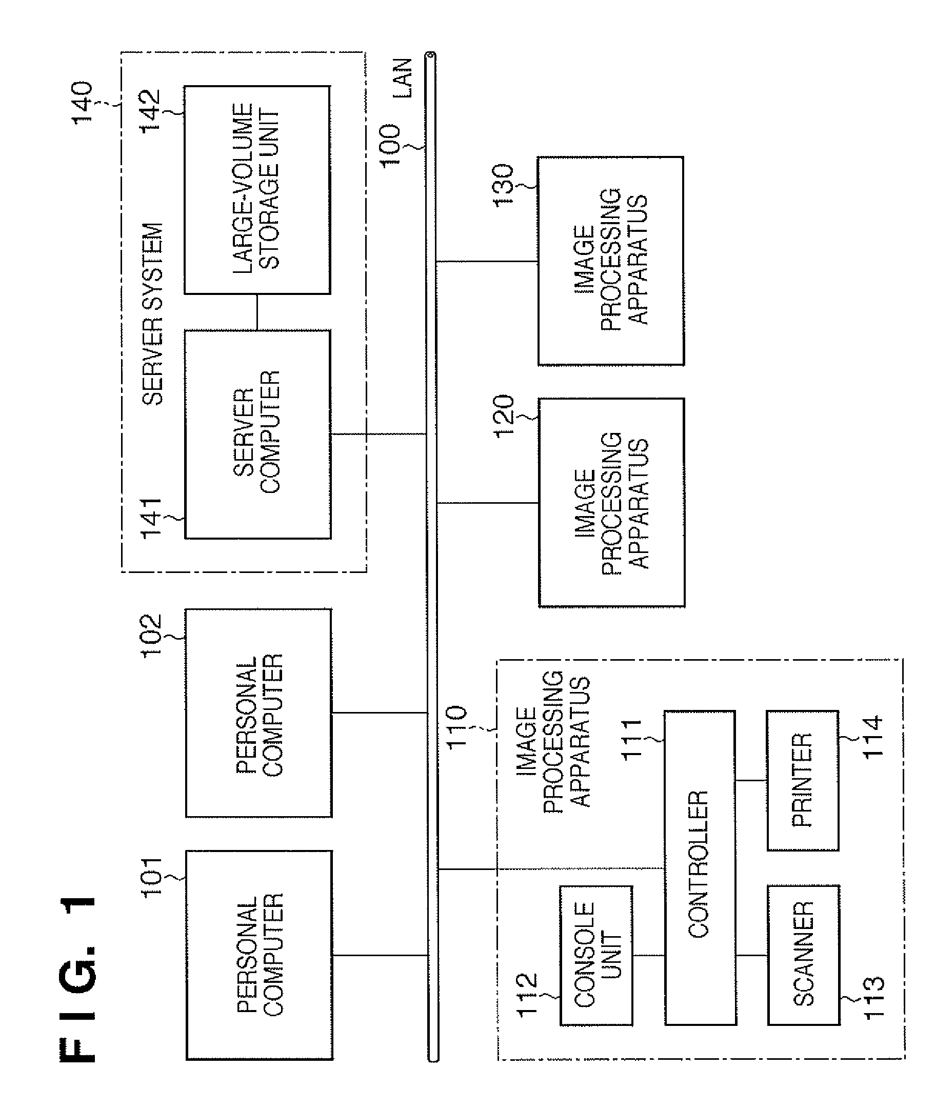 Document processing system and control method thereof, program, and storage medium