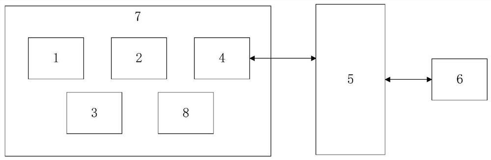 Joint rehabilitation exercise monitoring and management system and use method