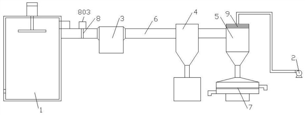 A kind of air separation and impurity removal device for Ganoderma lucidum spores