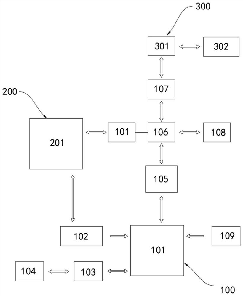 Marine diesel engine main propulsion control device