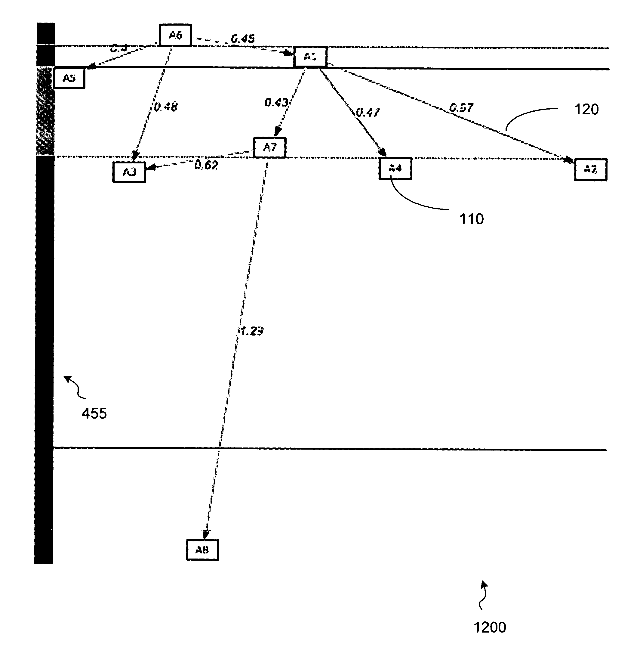 Dig-Cola: directed graph layout through constrained energy minimization