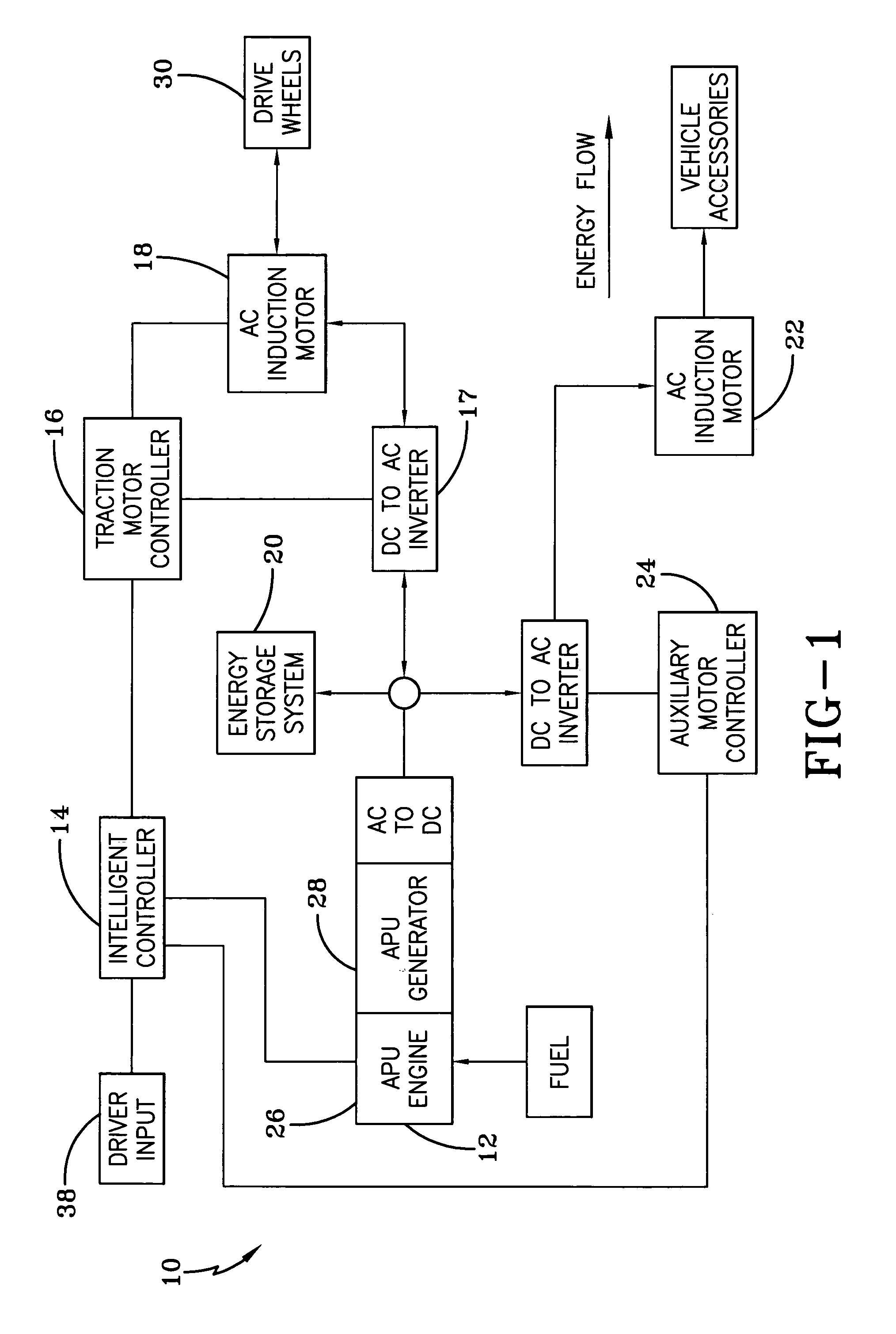 Hybrid electric vehicle