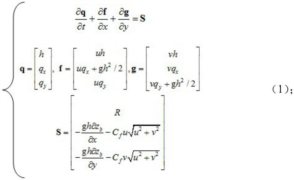 Generalized calculation method for pipe network drainage process of urban area without pipe network data