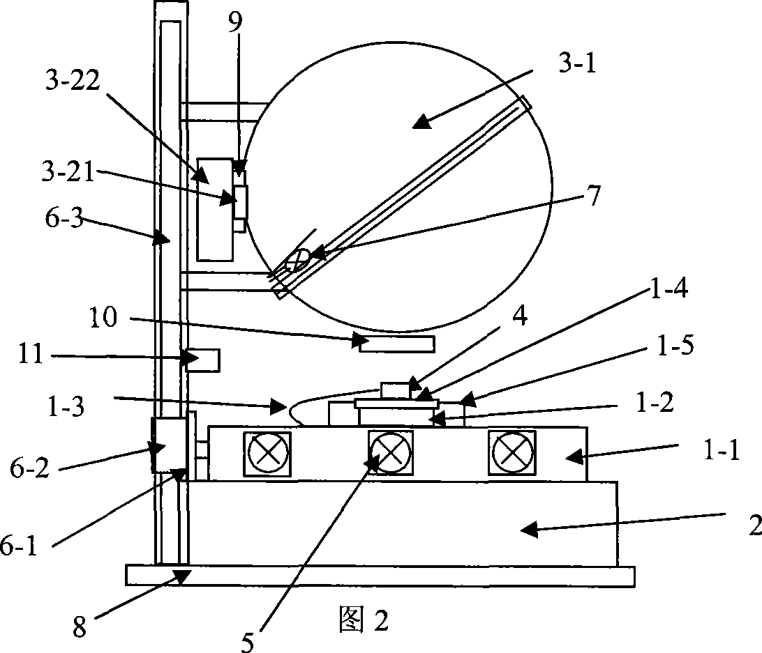 Heat performance measuring apparatus of semiconductor lighting device