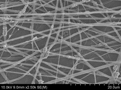 Preparation method of LDI-PCLLA-PEG-PCLLA/hydroxyapatite electrospun fiber membrane as well as product and application thereof