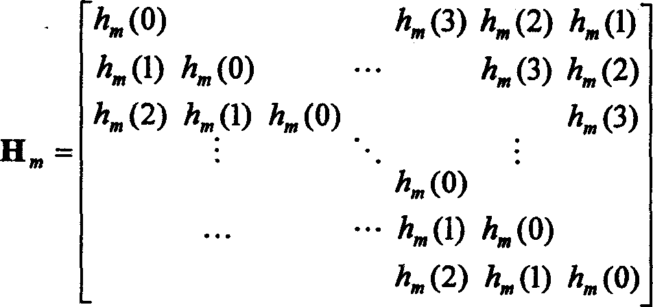 Discrete Fourier transform based space-time combined inspecting device and method for radio transmission