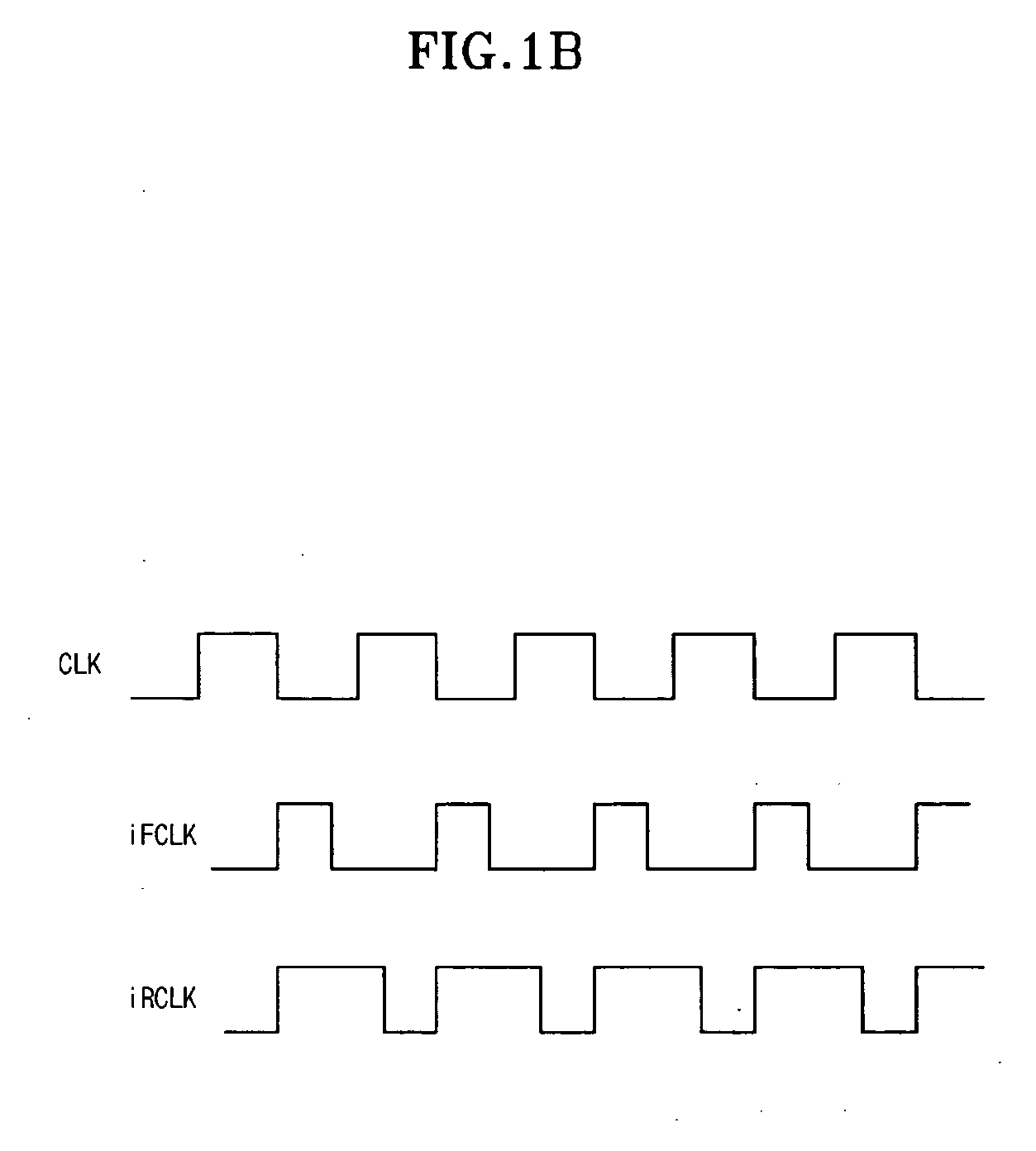 Duty cycle correction device