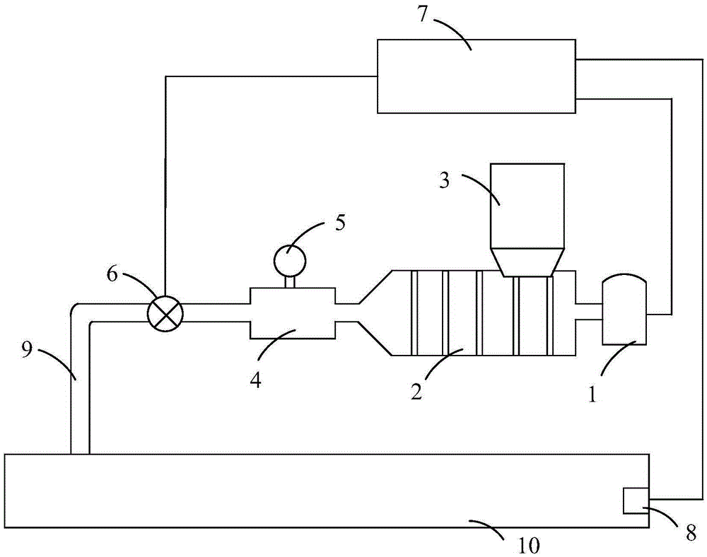 Automatic aluminum oxide charging system for aluminum electrolysis based on linear drive circuit