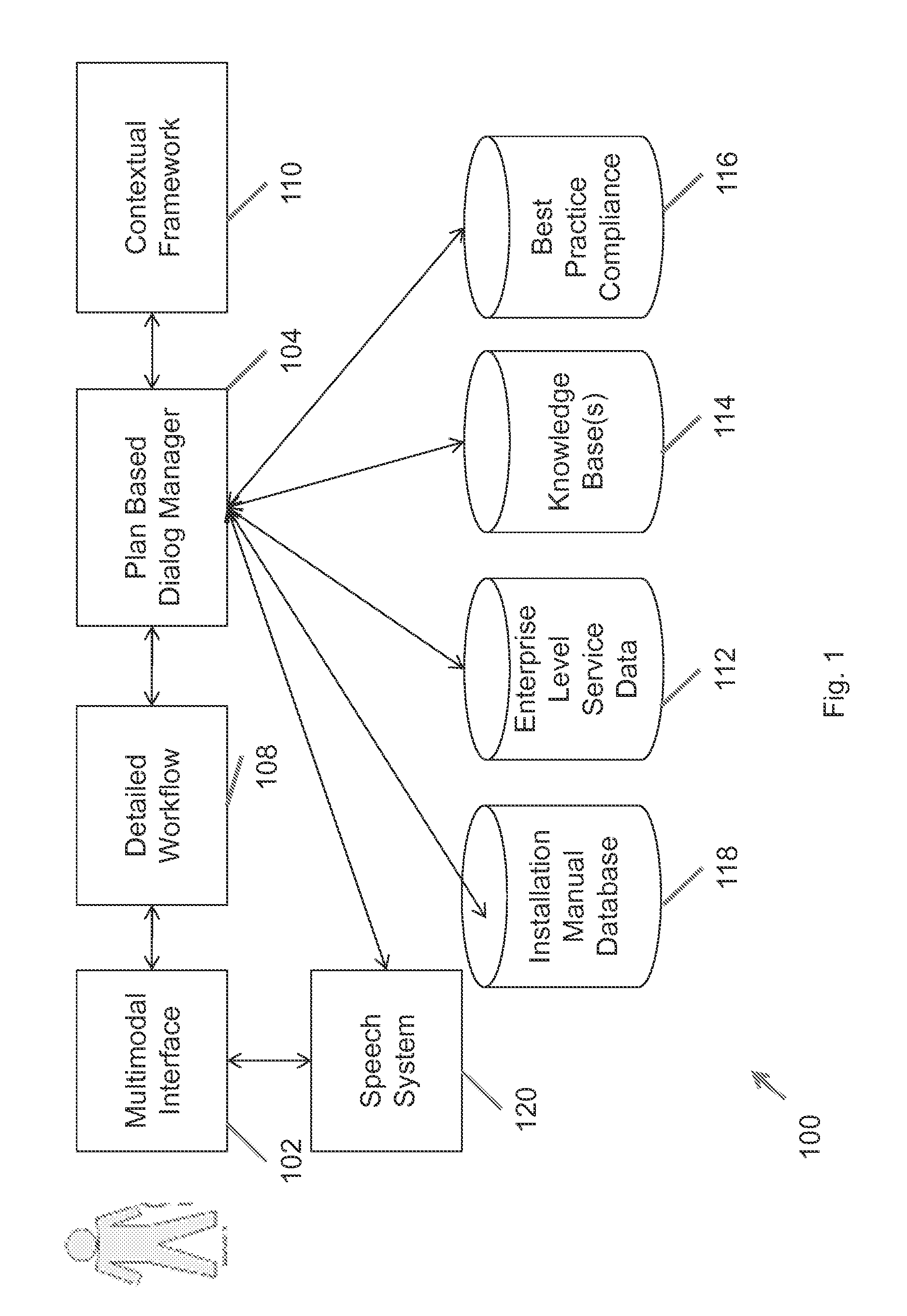 Systems and methods for voice-guided operations