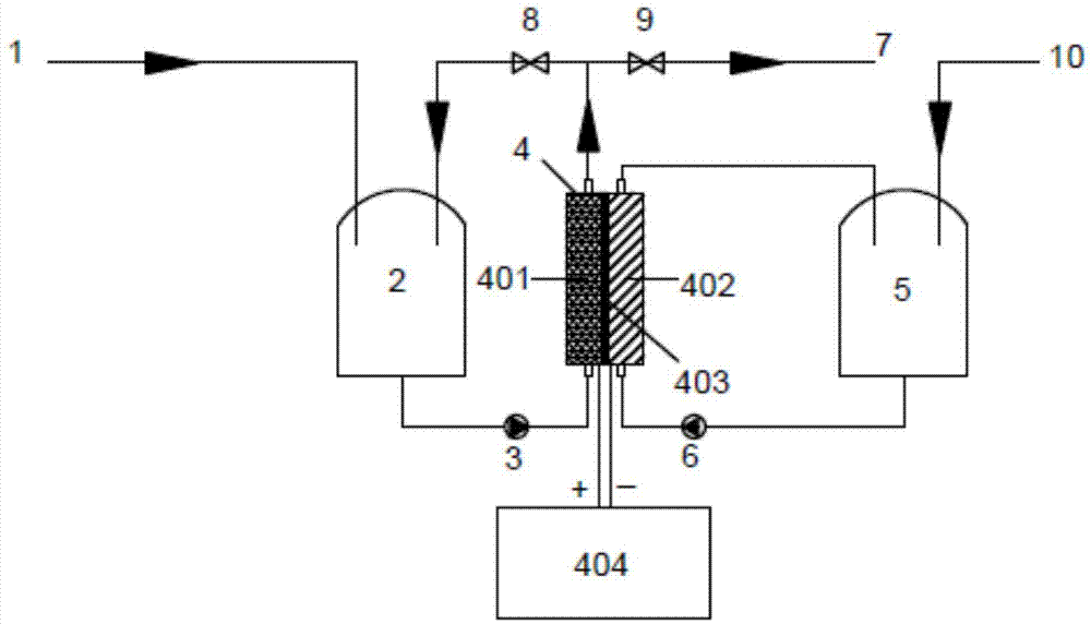 Electrochemical treatment system and electrochemical treatment method for treating nickel-containing wastewater