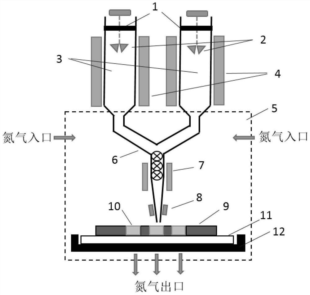 A thin slice of simulated biological tissue, its preparation method and its application and device