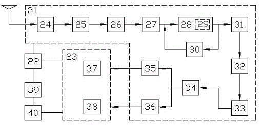 DRM (digital radio mondiale) digital amplitude modulation broadcast receiver