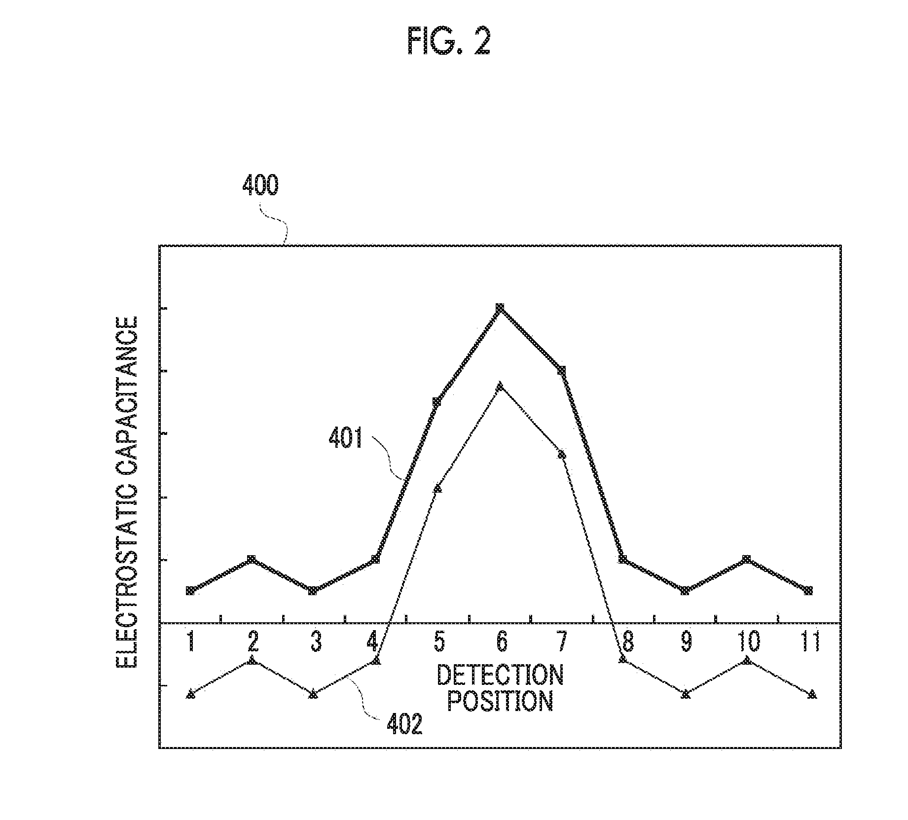 Input apparatus, control method for input apparatus, apparatus and program causing computer to execute control method for input