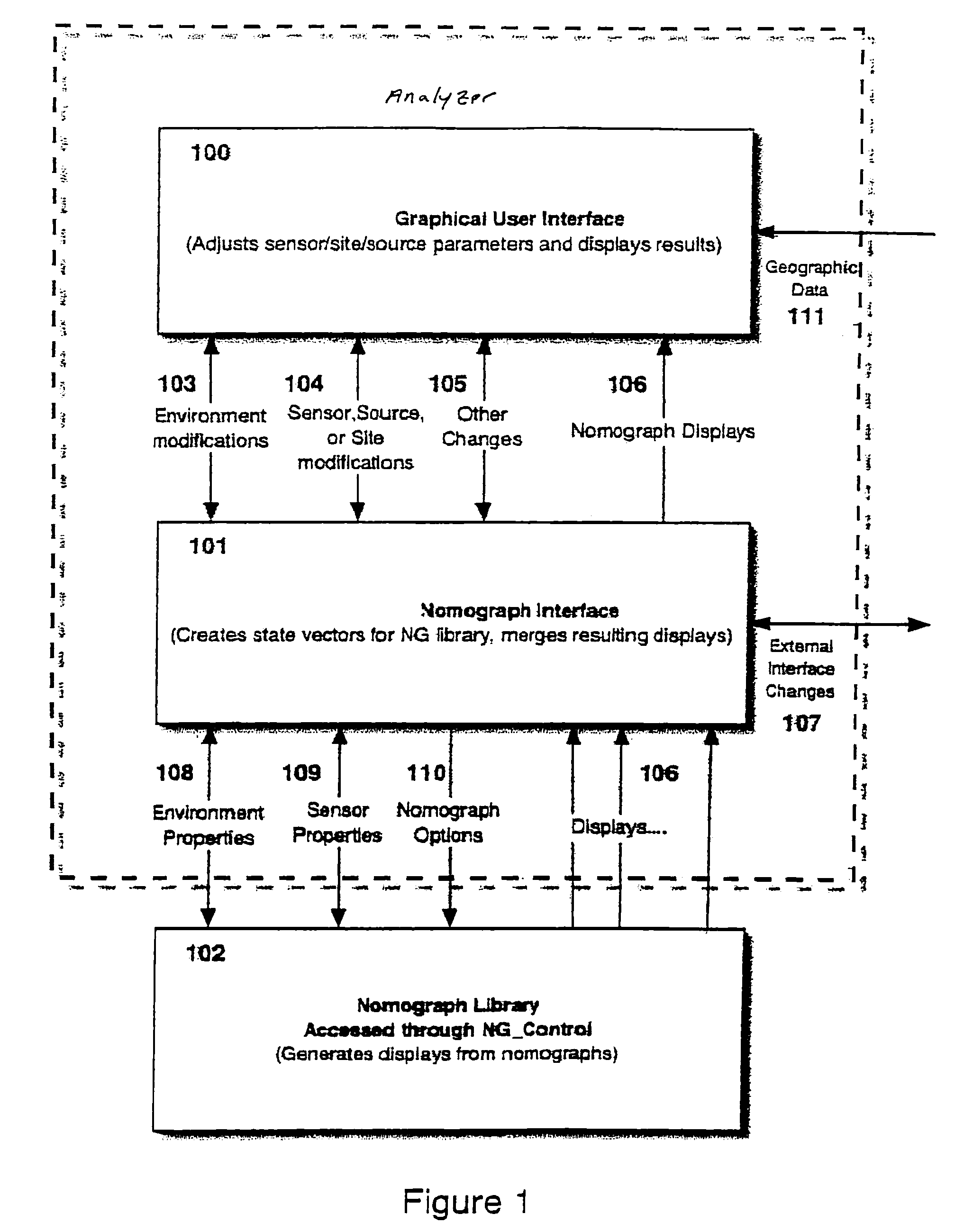 System and method for zero latency, high fidelity emergency assessment of airborne chemical, biological and radiological threats by optimizing sensor placement