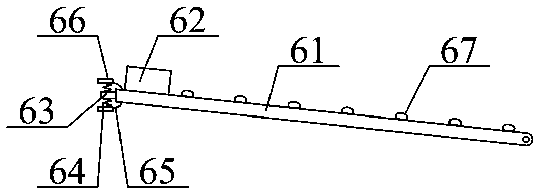 Civil-engineering stone sand screening device convenient to maintain