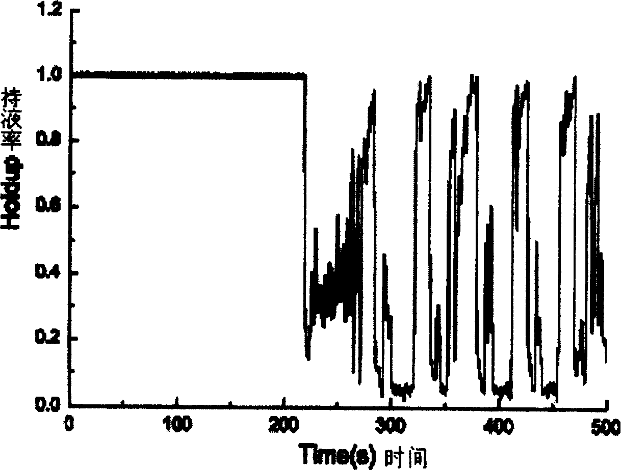 Separator and phase-split conveying method for eliminating plug flow on serious segments by utilizing same