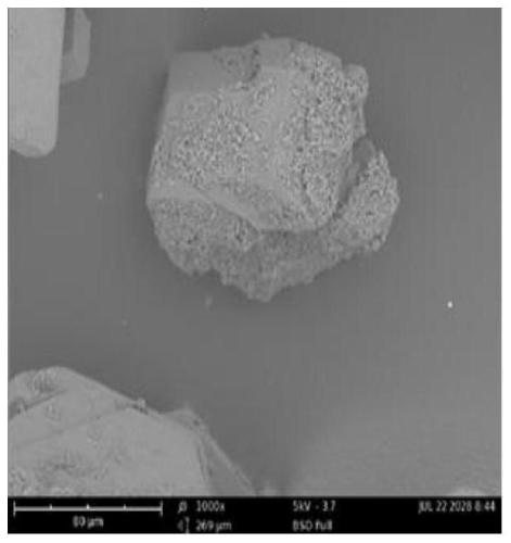 Polyaniline-coated nitro-amine high-energy explosive composite material and preparation method thereof