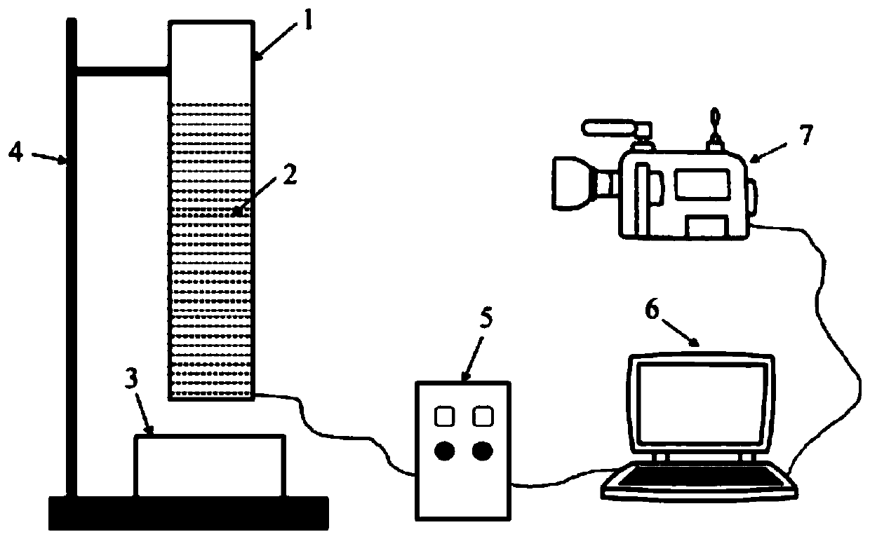 Method and device for evaluating liquid permeability of blast furnace charge column