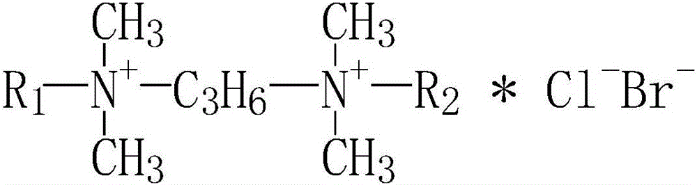 Novel flotation agent composition