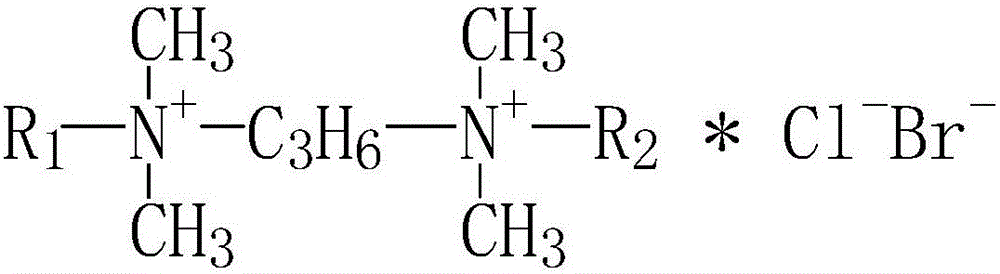 Novel flotation agent composition