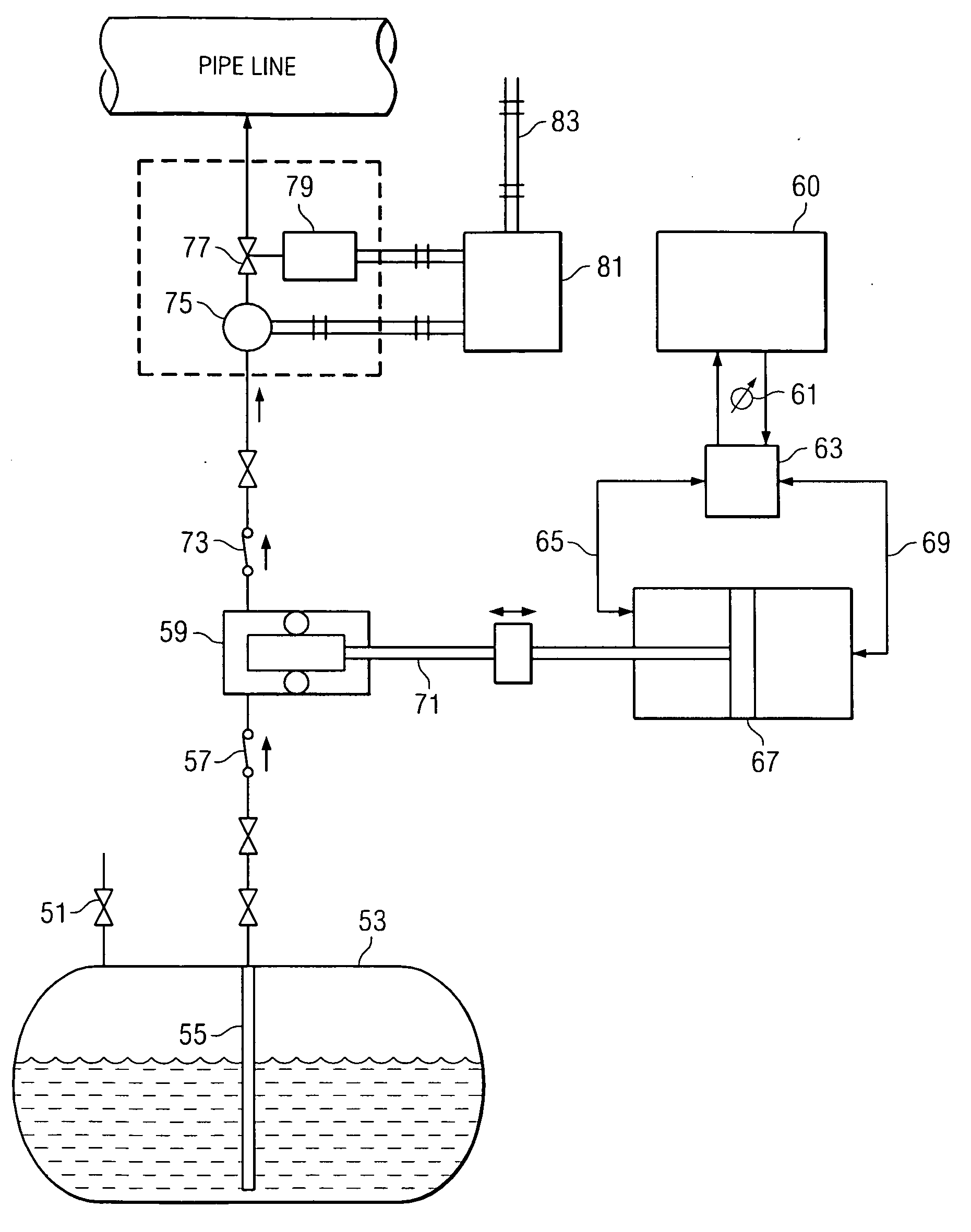 Self Optimizing Odorant Injection System