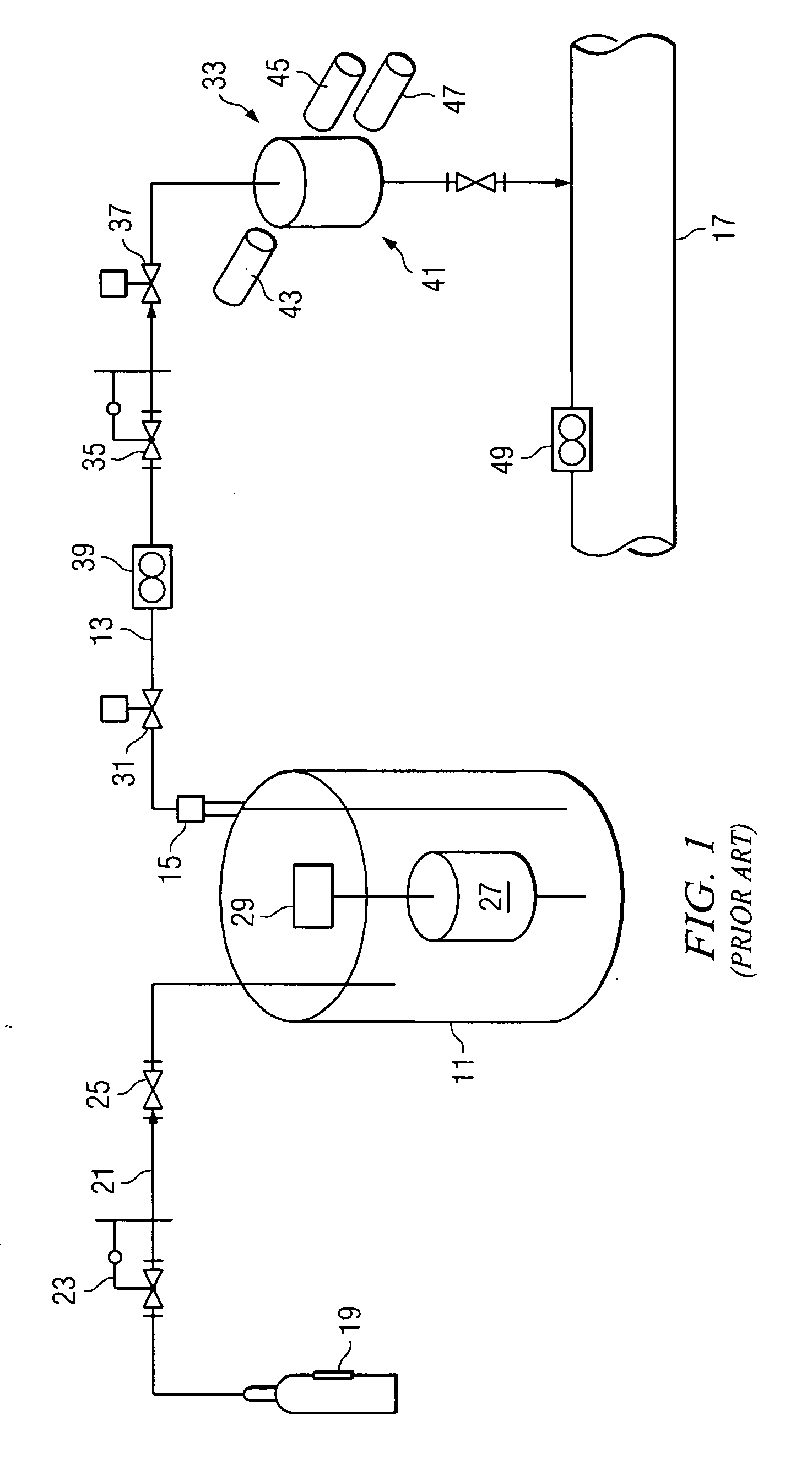 Self Optimizing Odorant Injection System