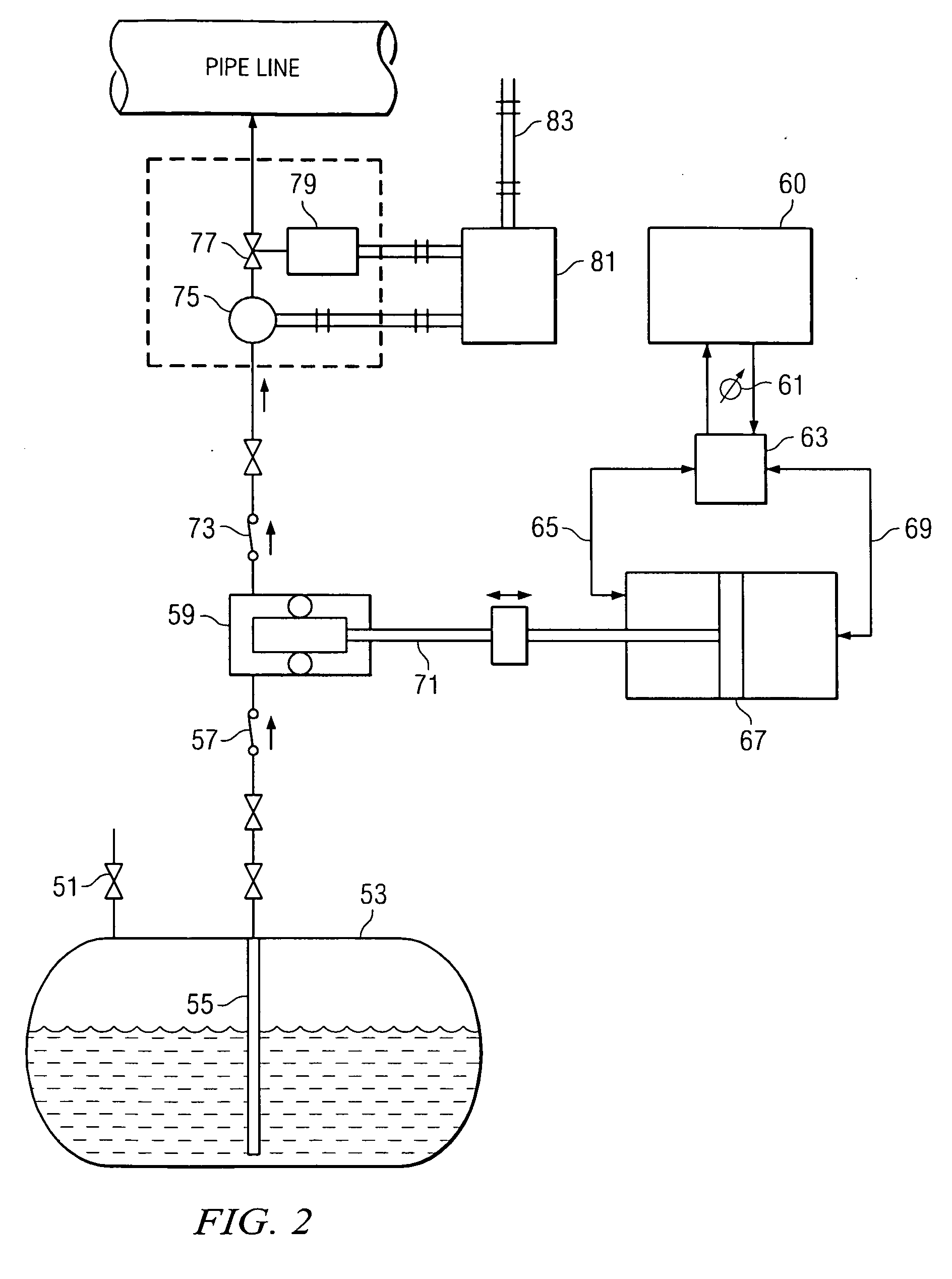 Self Optimizing Odorant Injection System