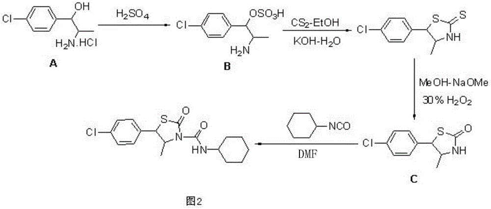 Hexythiazox and preparation method thereof