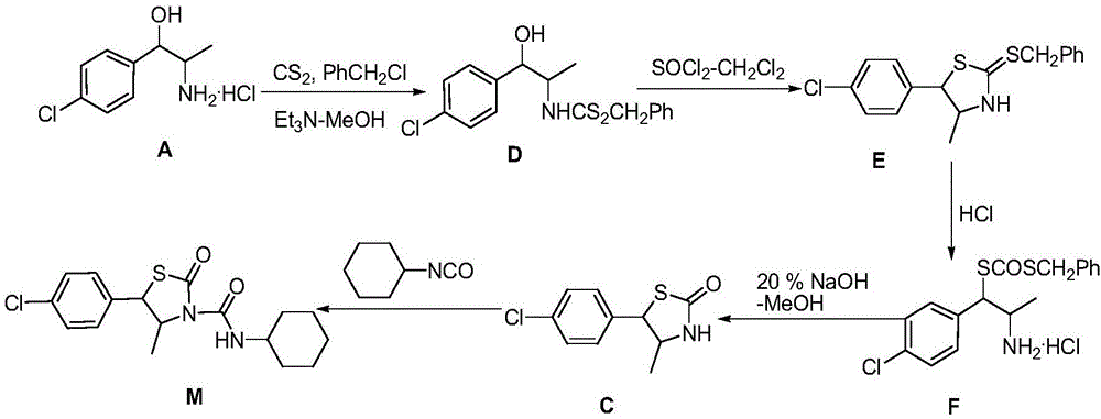 Hexythiazox and preparation method thereof