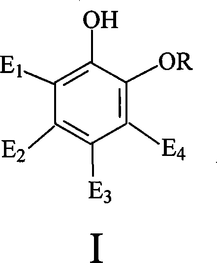 Catalyst for synthesizing vanillin and derivative and preparation