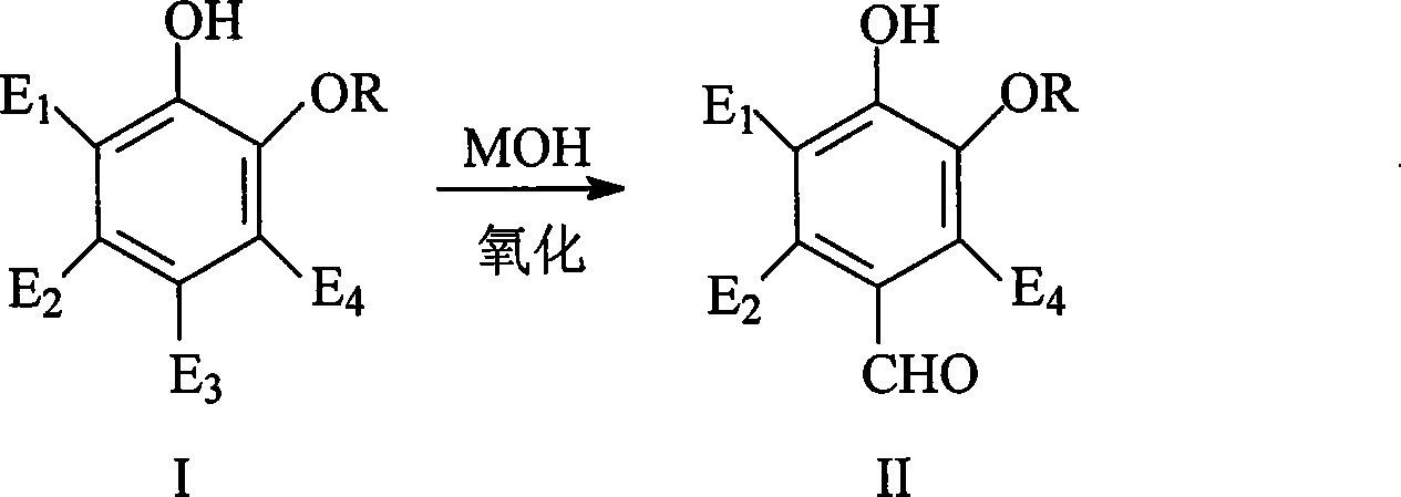 Catalyst for synthesizing vanillin and derivative and preparation