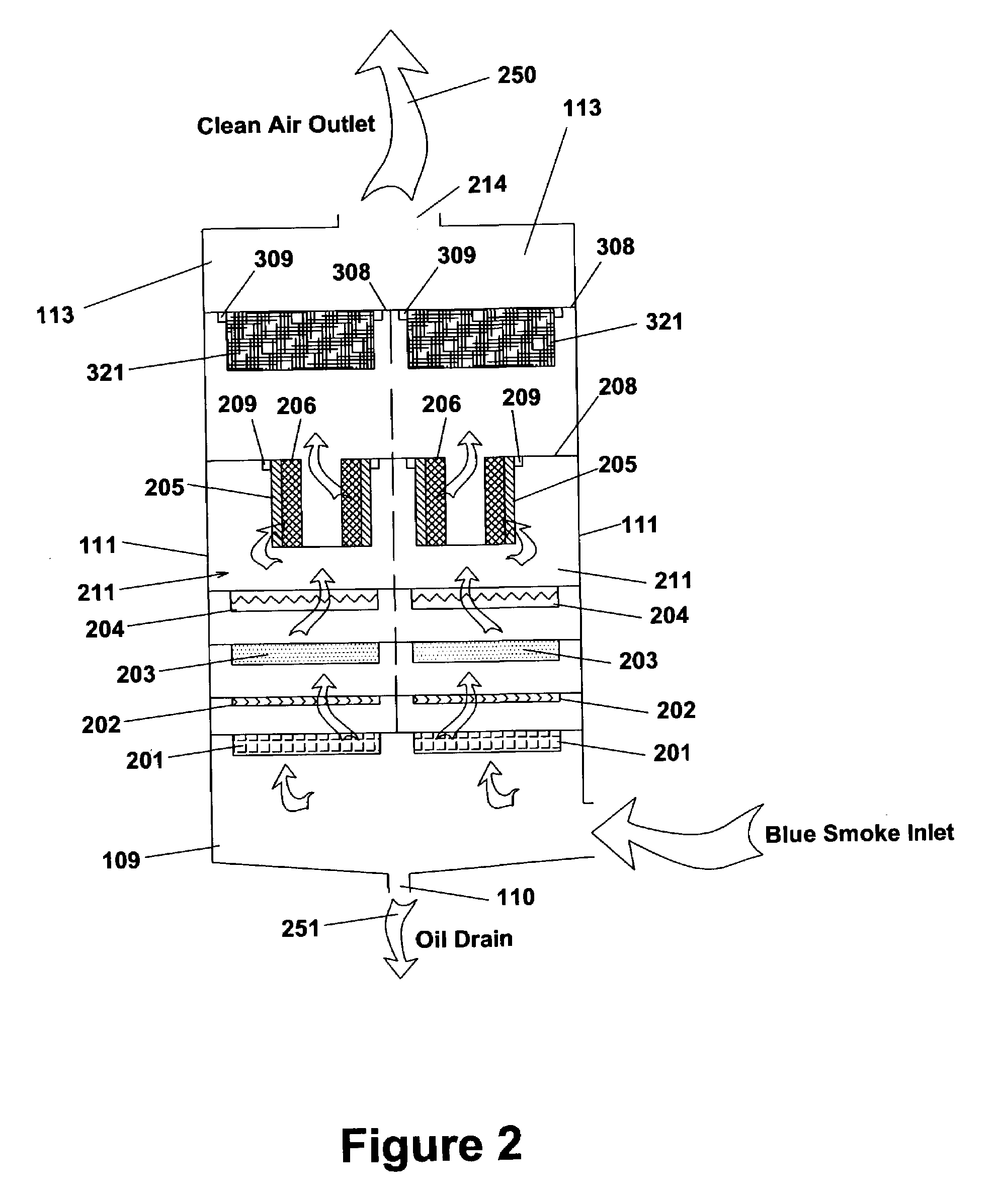 Blue smoke control collector system