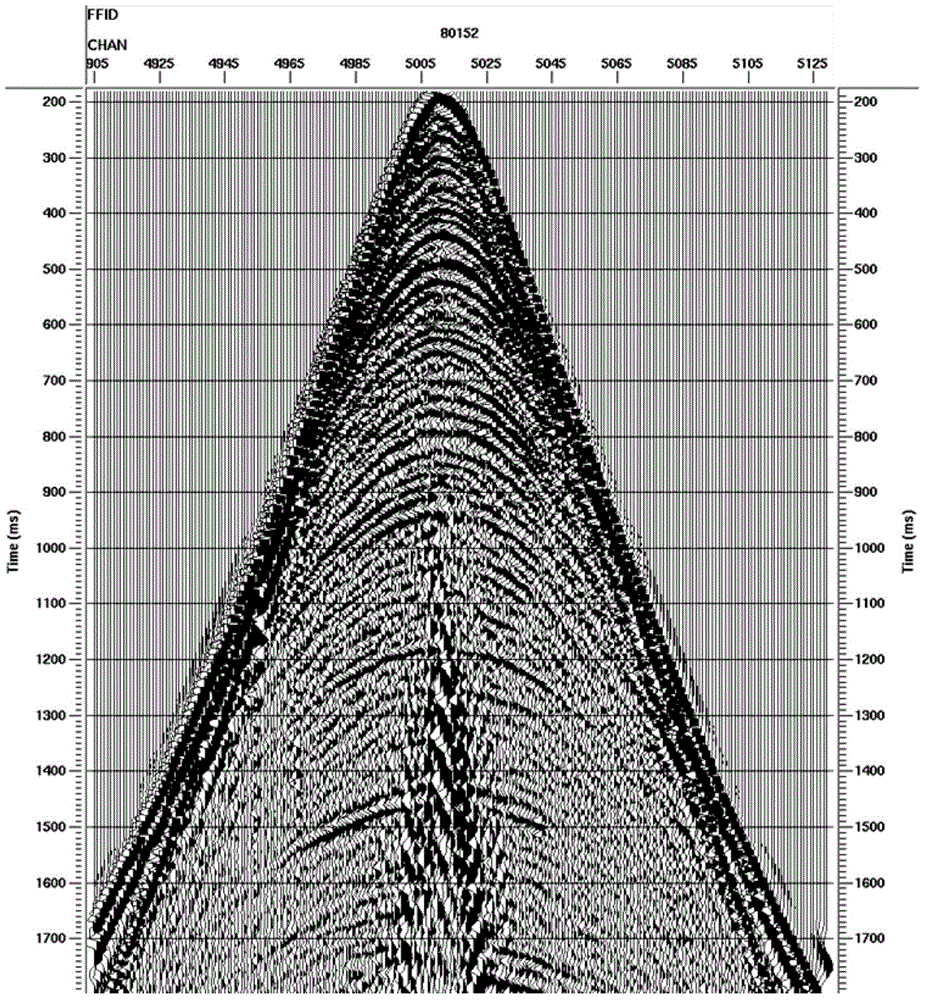 A well-controlled amplitude-preserving high-resolution seismic data processing method