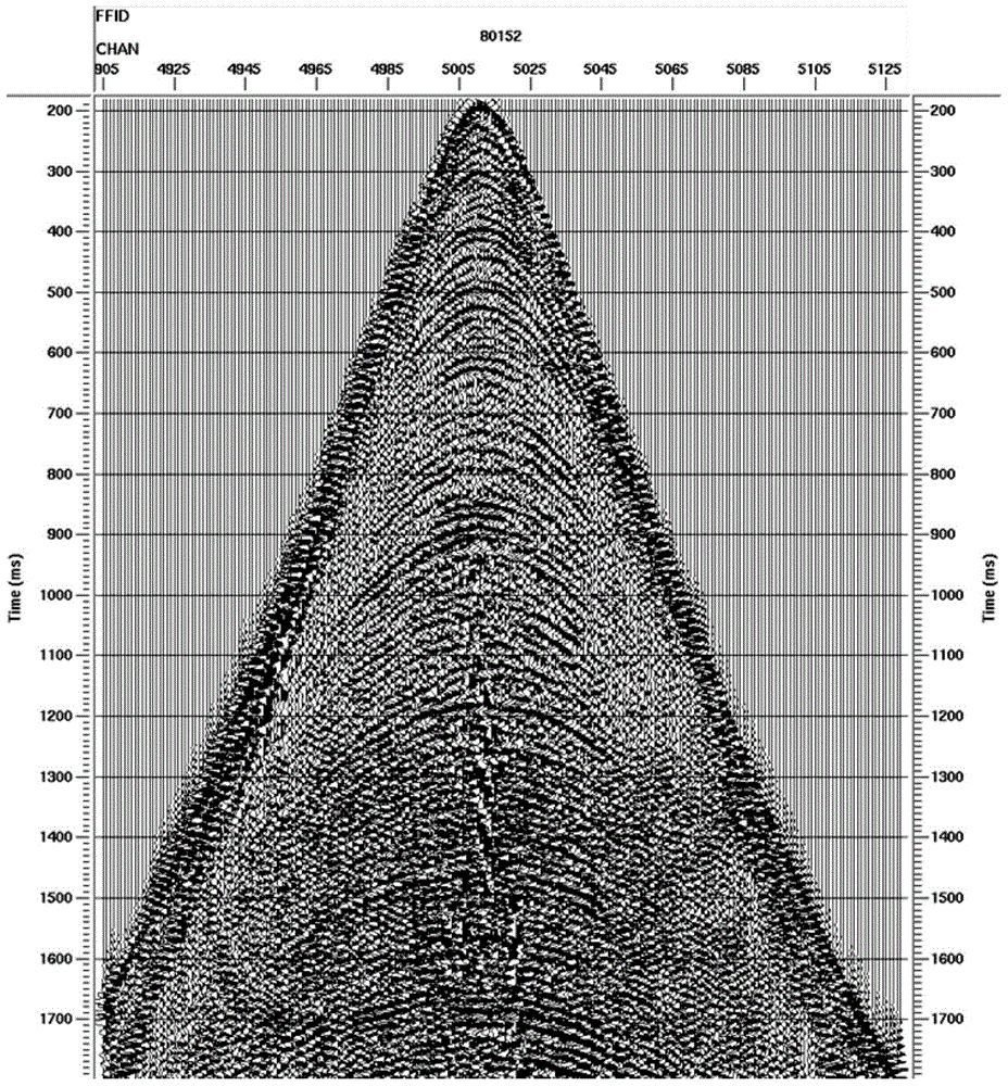 A well-controlled amplitude-preserving high-resolution seismic data processing method