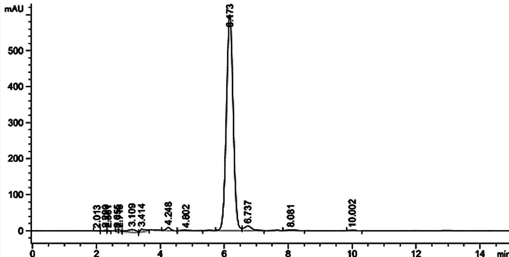 Method for synthesizing 4-dihydroxyborane-2-fluorophenylalanine