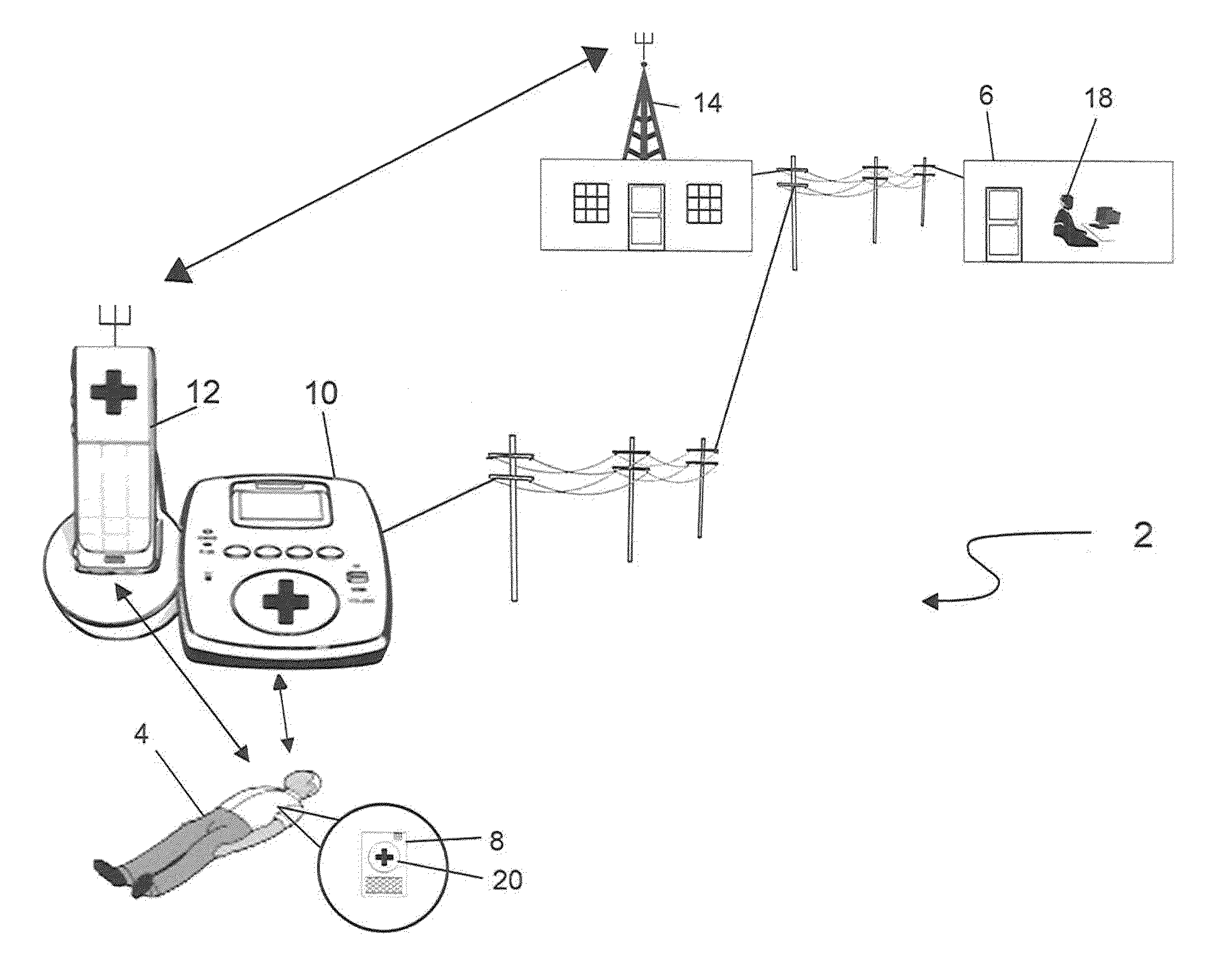 Location-Based Personal Emergency Response System