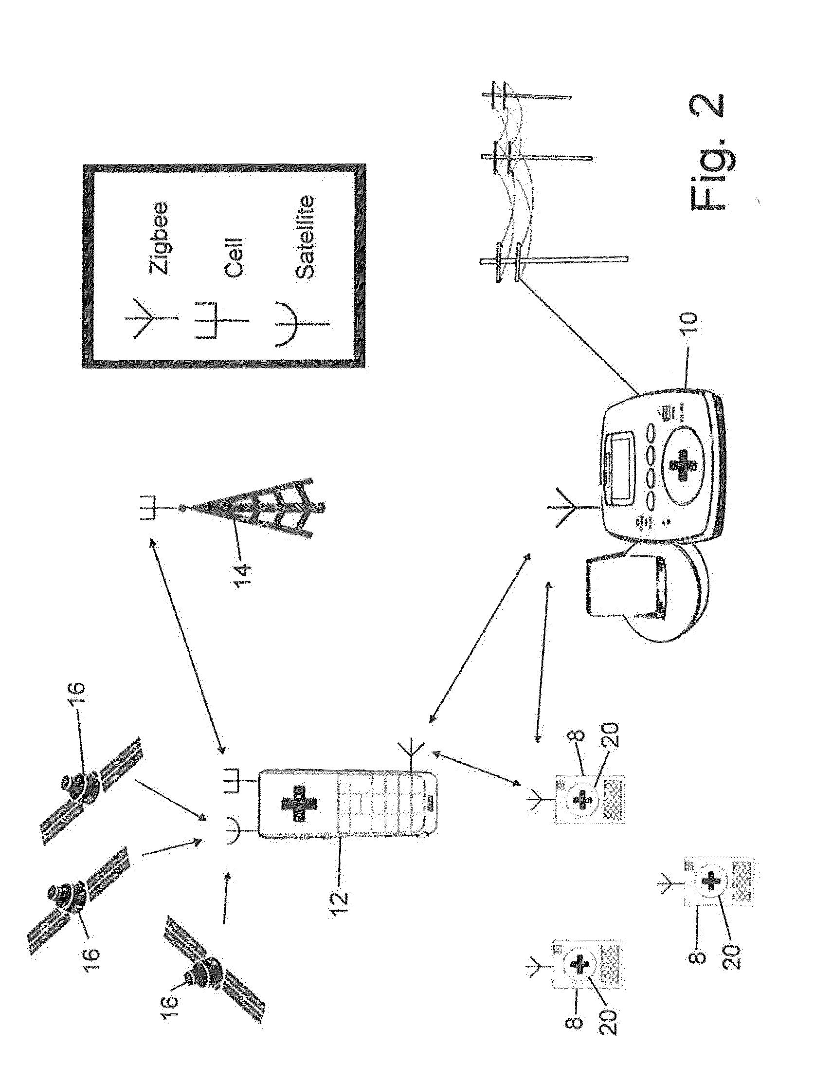 Location-Based Personal Emergency Response System