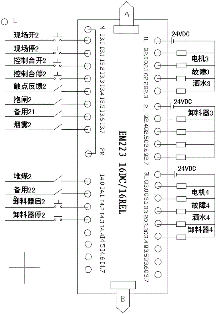 Multistage belt-type transportation centralized control device of coal cleaning plant