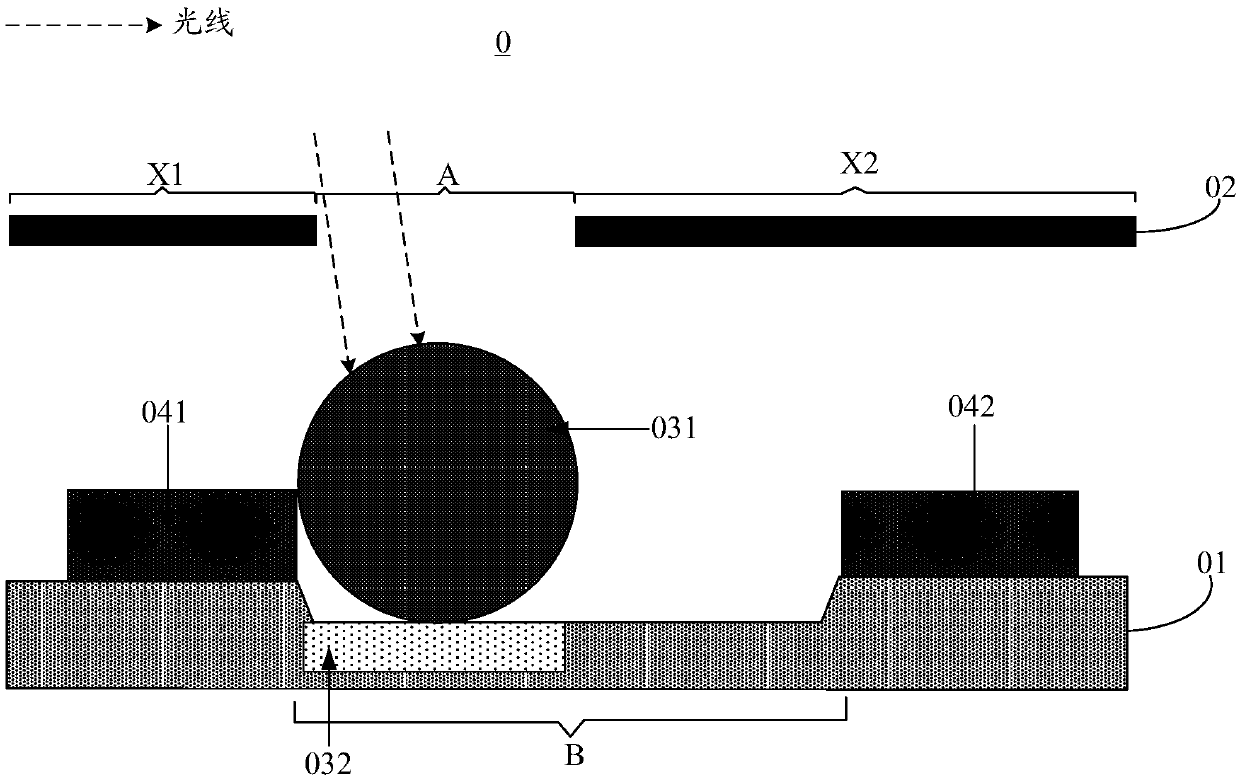 Sub-pixel structure, display panel and producing and controlling method thereof and display device