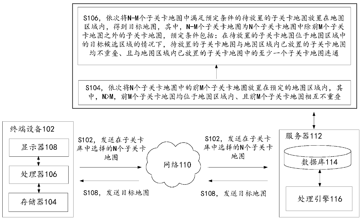 Map generation method and device