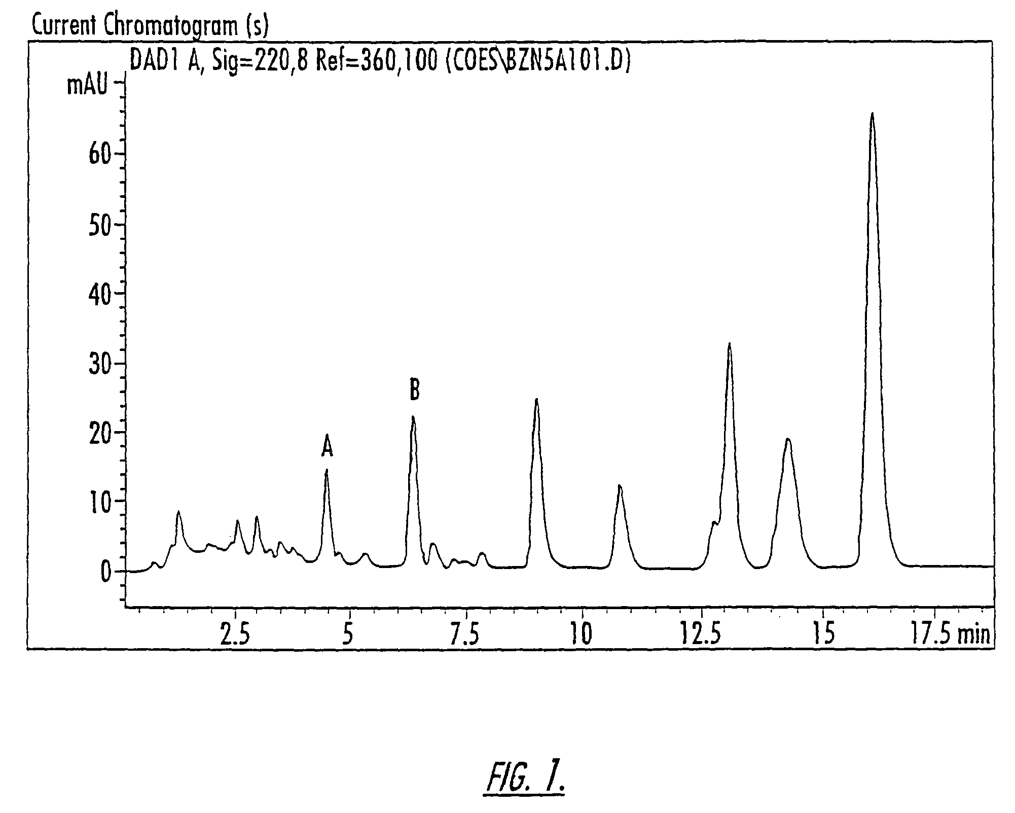 (3) and (6) substituted estrogenic compounds