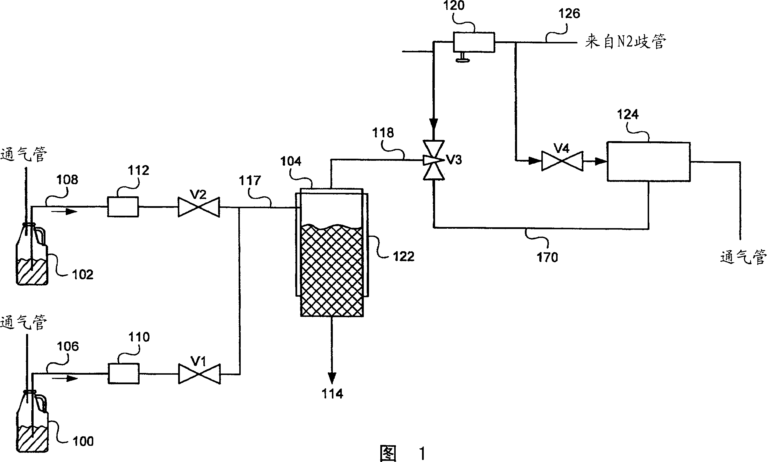 Chemical mix and delivery systems and methods thereof