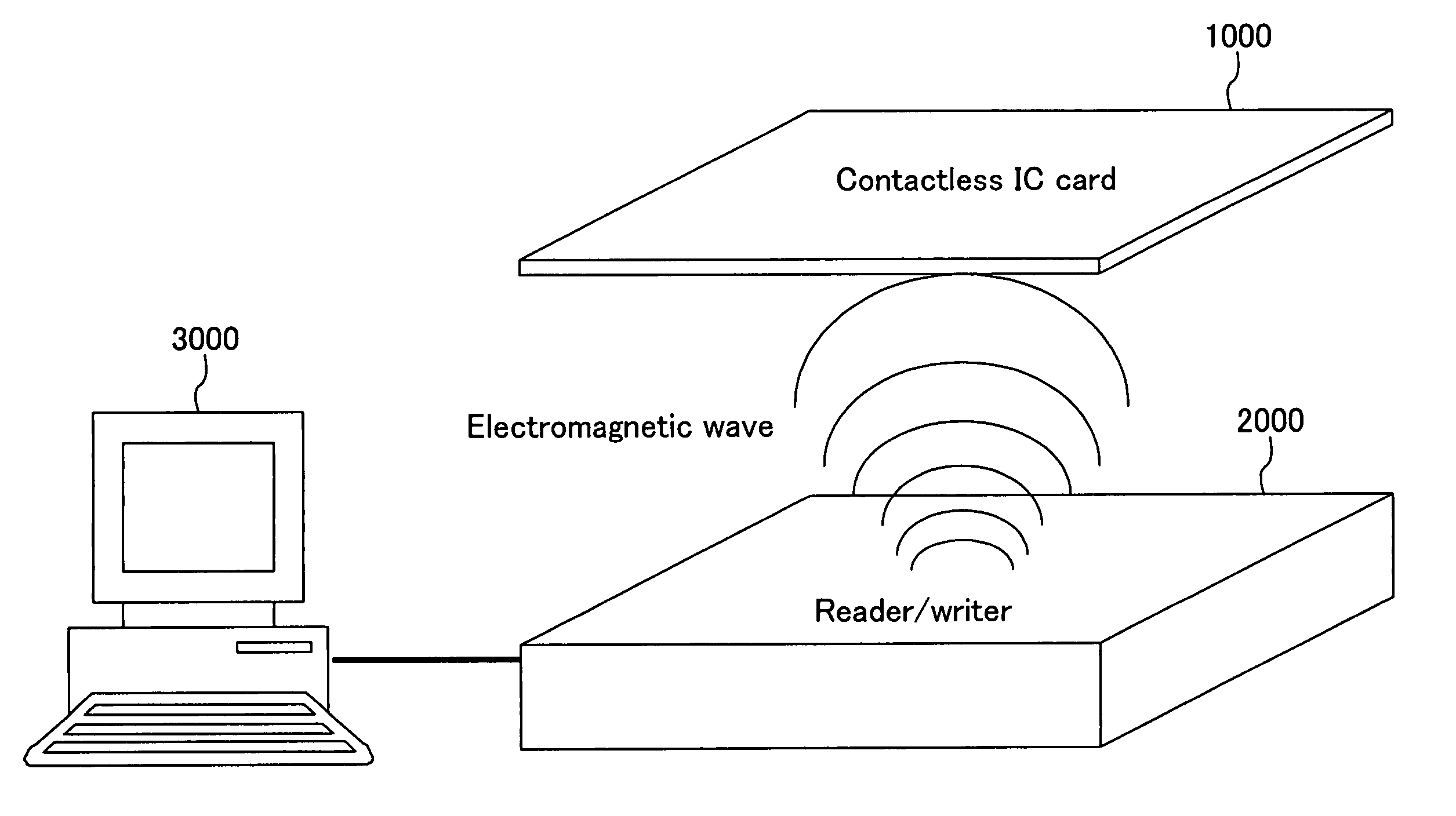 Semiconductor integrated circuit and noncontact information system including it