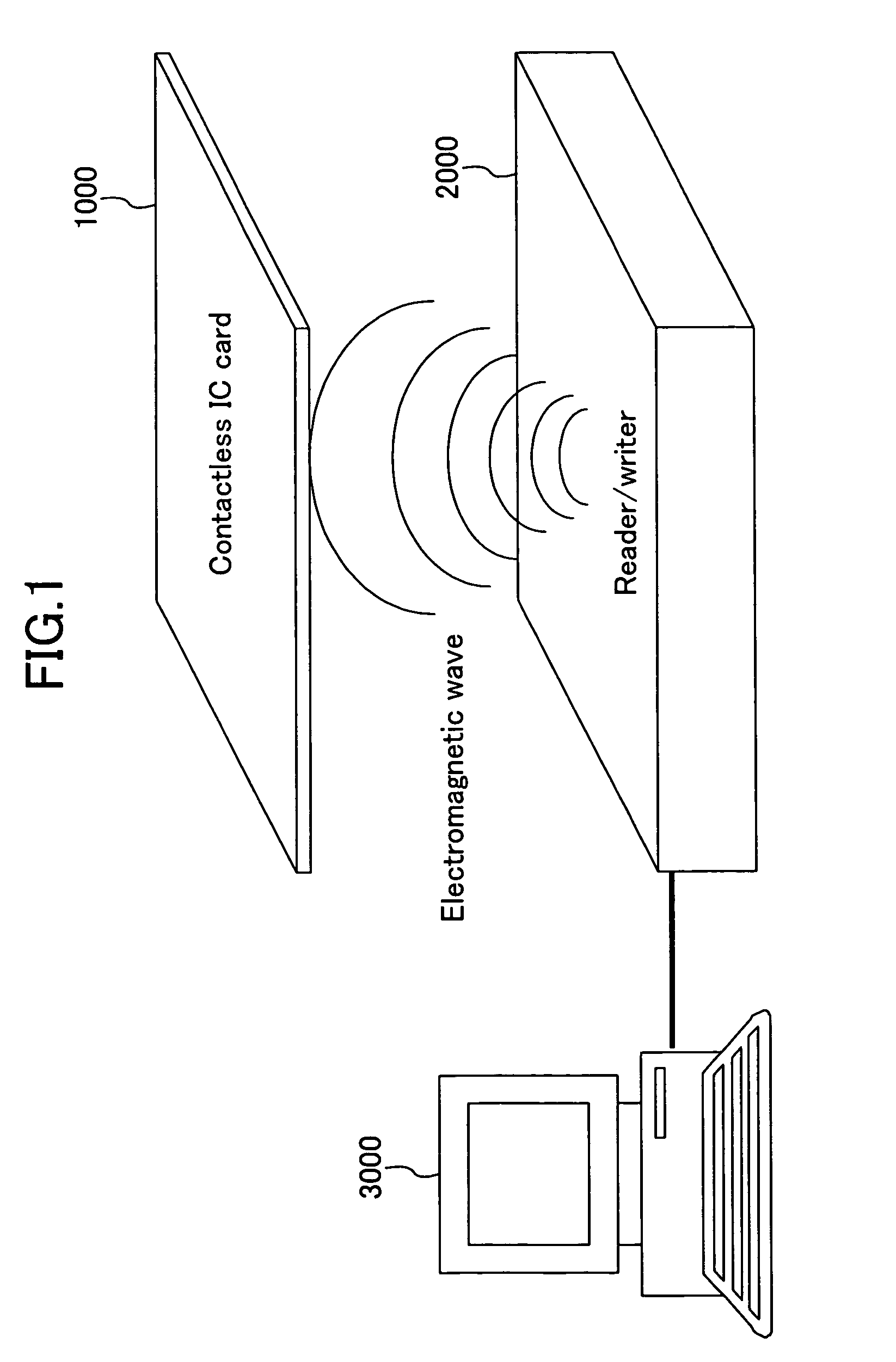 Semiconductor integrated circuit and noncontact information system including it