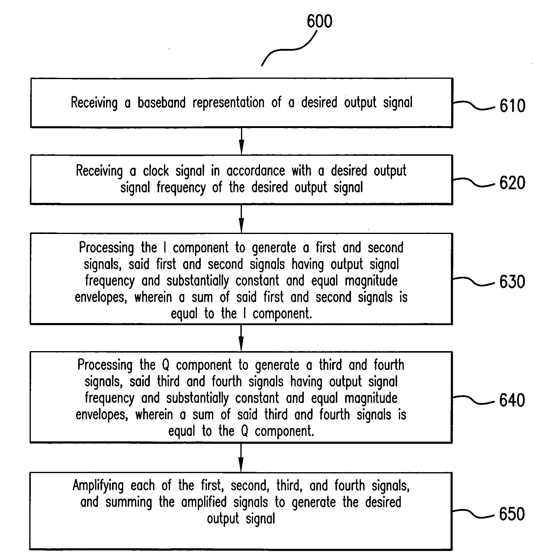 Systems and methods of RF power transmission, modulation, and amplification, including architectural embodiments of same