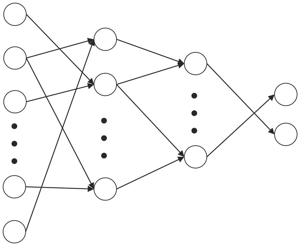 Flight support node intelligent recognition system