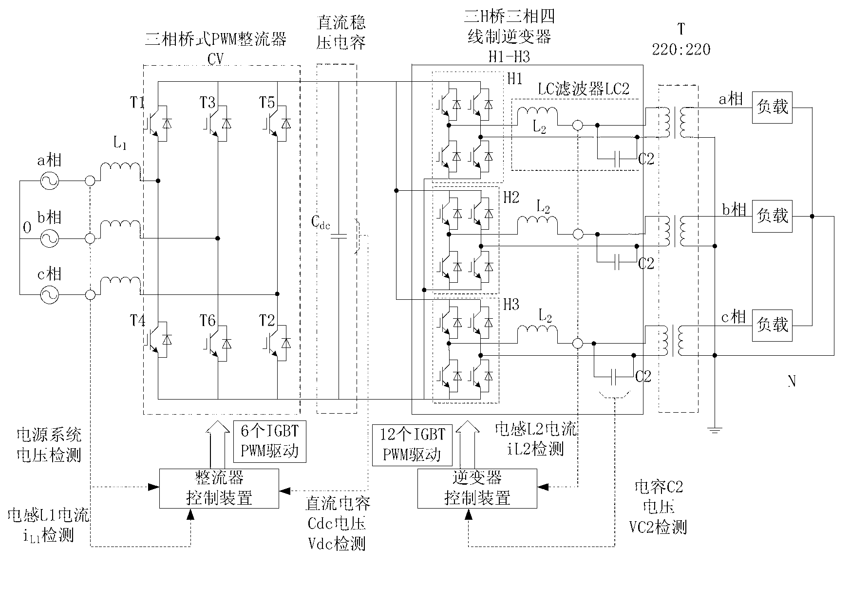 Network voltage disturbance generating device and control method thereof