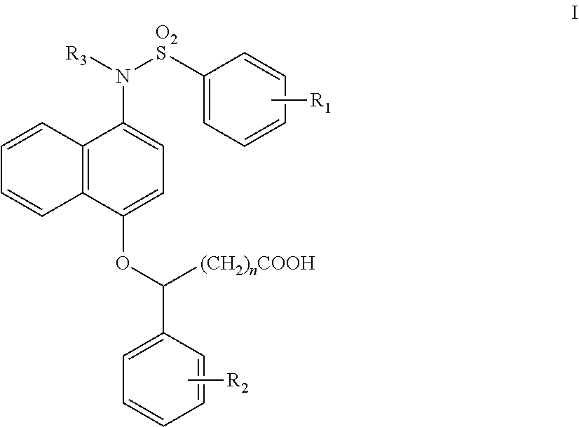 1-sulfonamido-4-aryloxy compounds, and preparation method and medicinal application thereof