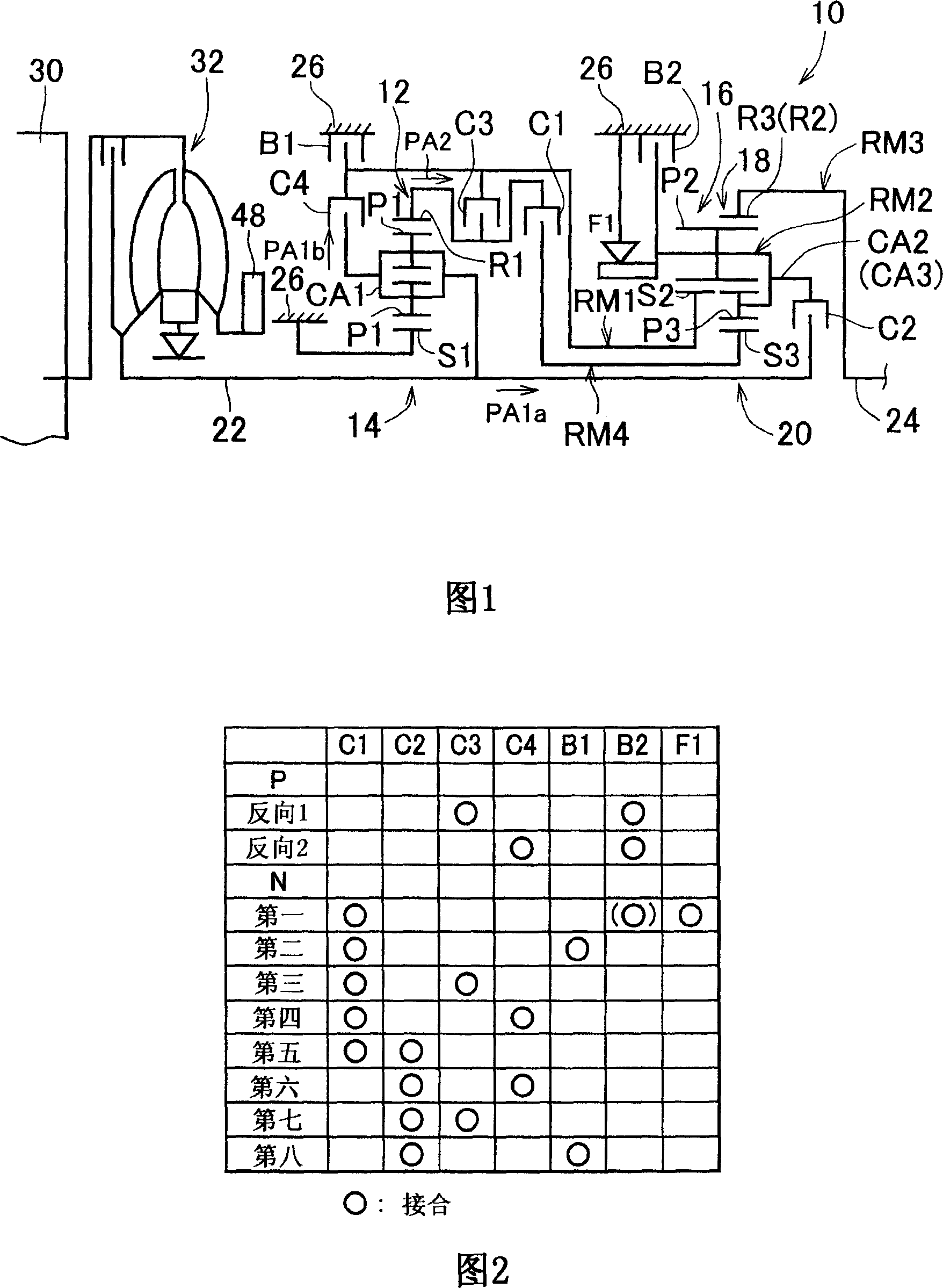 Shift control device and shift control method of vehicular automatic transmission